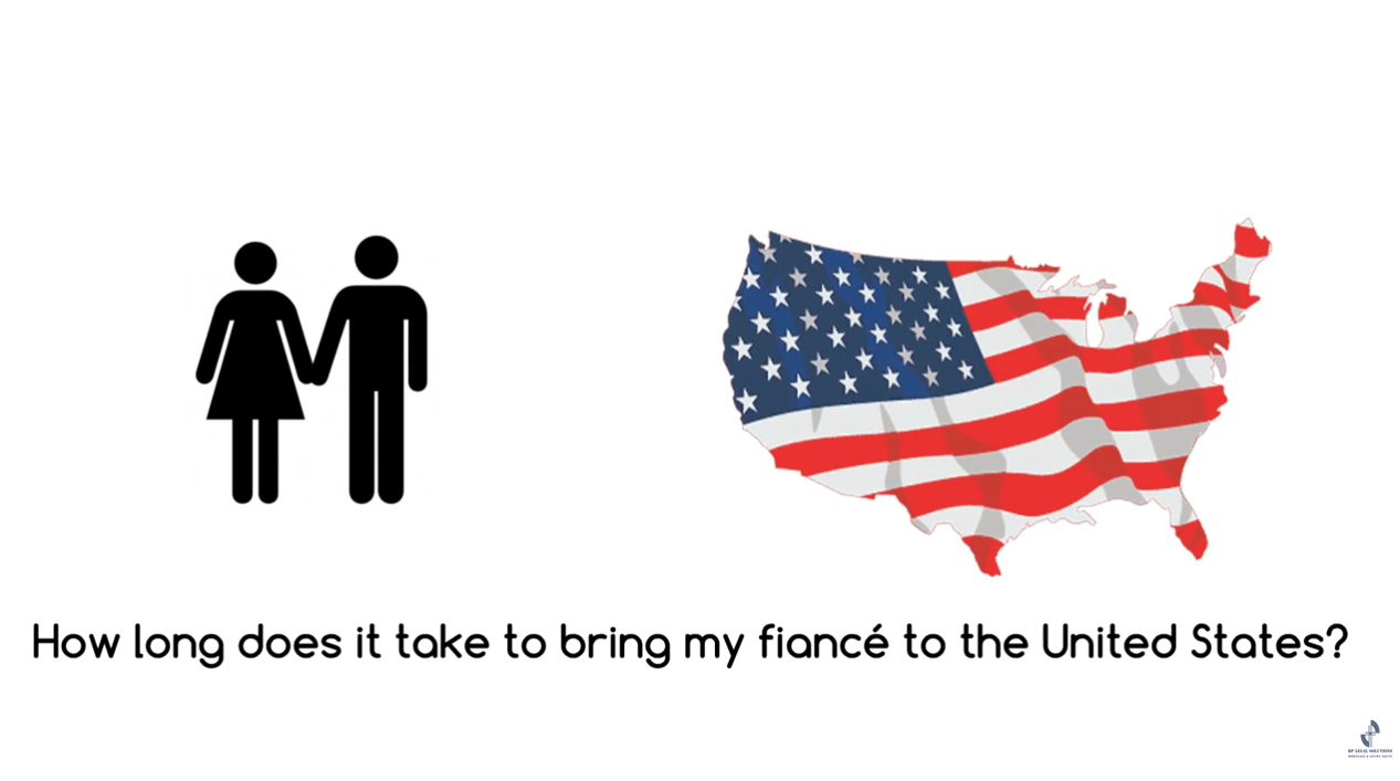 Fiance Vía (K1 Vía) Timeline